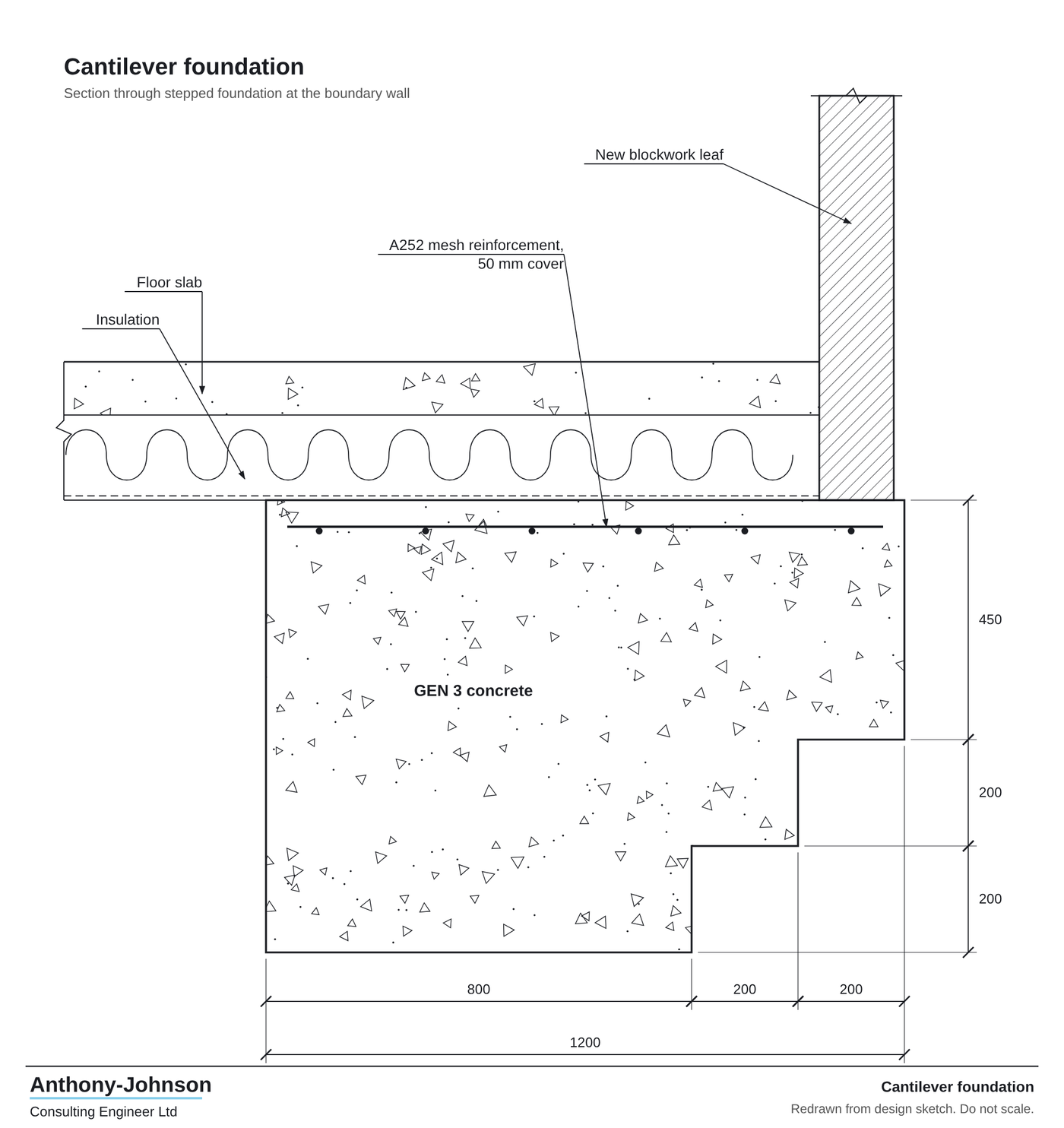 Drawing of a stepped cantilever foundation in section