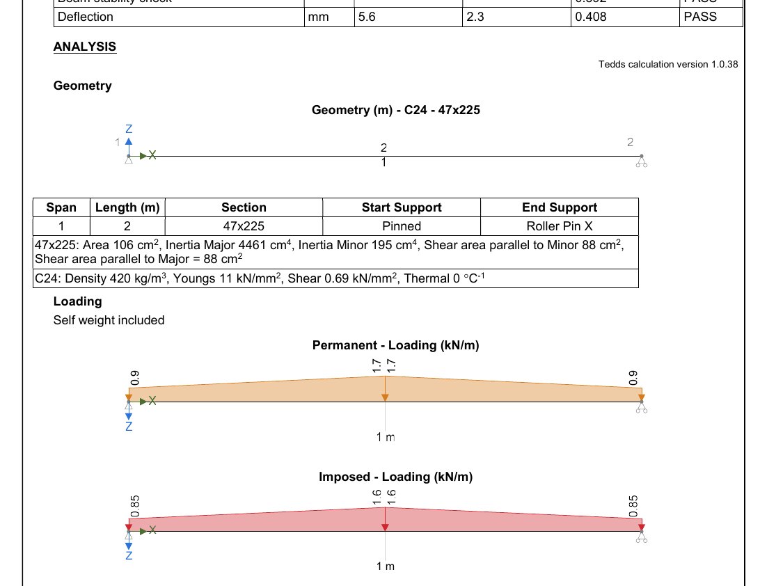 Timber beam analysis showing moment, shear and deflection envelopes